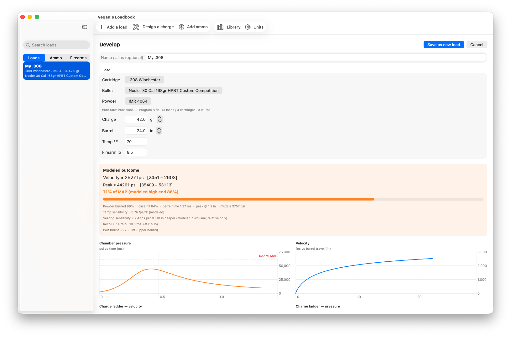 Vegan's Loadbook workbench — modelling a charge with its prediction interval
